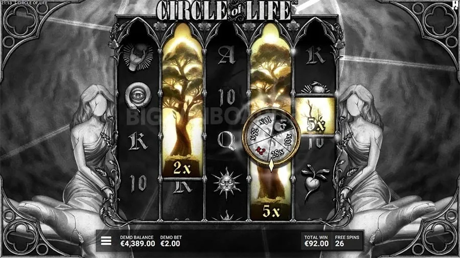 Guide to VIPPH Bonuses